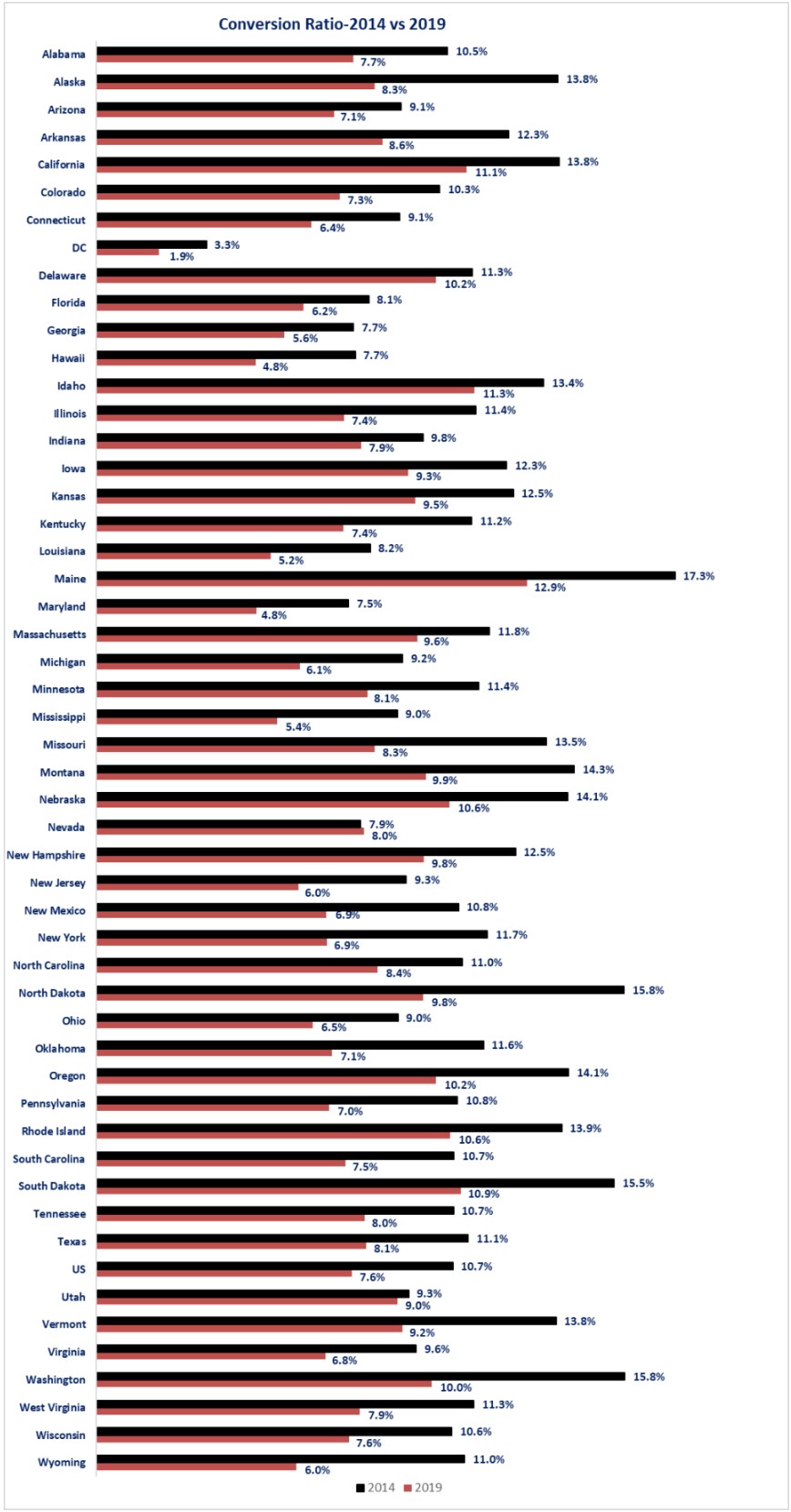 0-BF 2014-2019.jpg