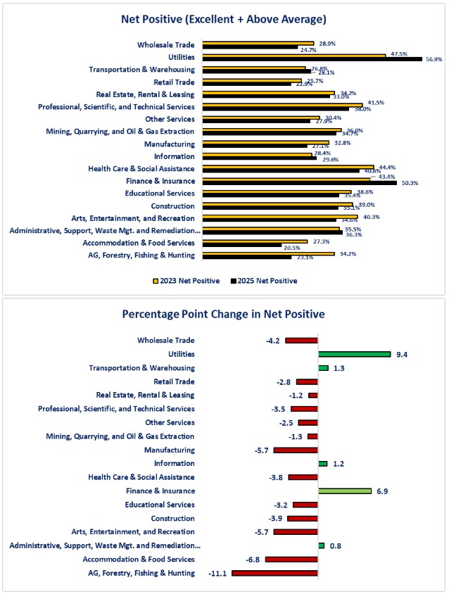 0-BTOS Net Positive.jpg