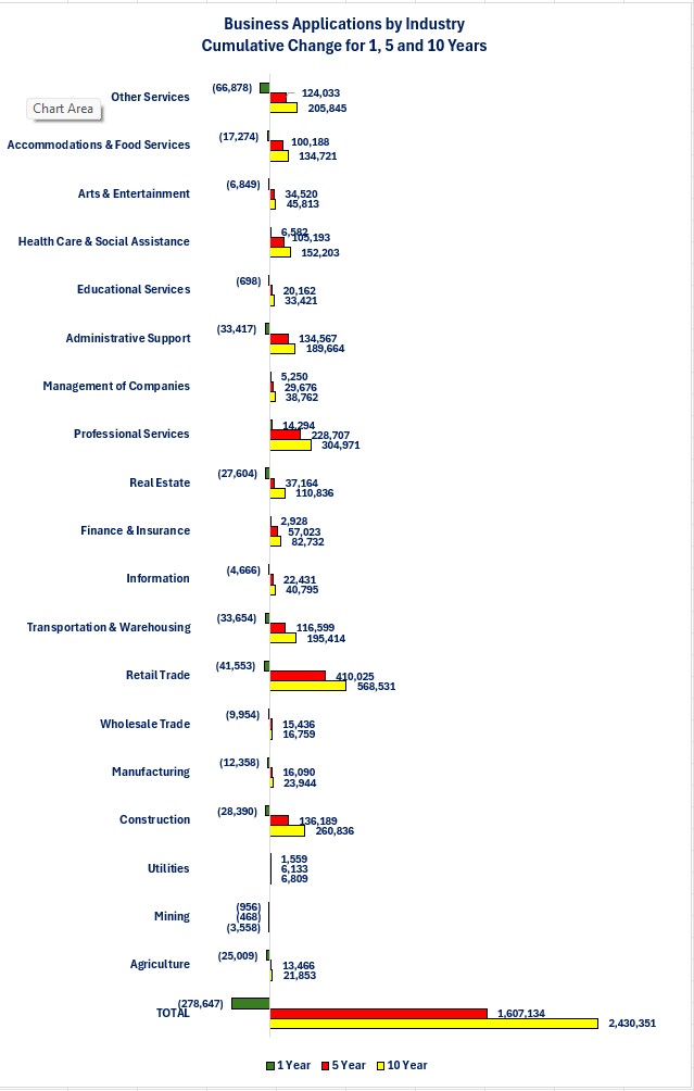 0-Bus Apps Numbers.jpg