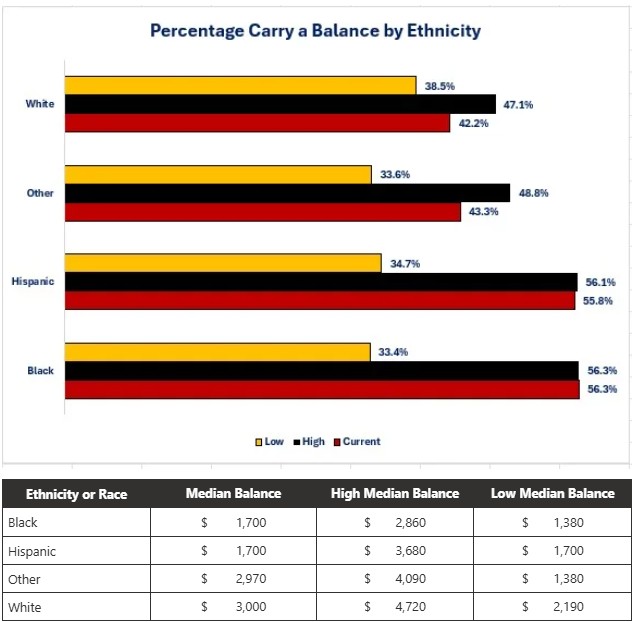 0-CC -Ethnicity.jpg