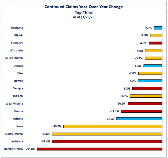 0-DOL Continued Claims Top Third.jpg
