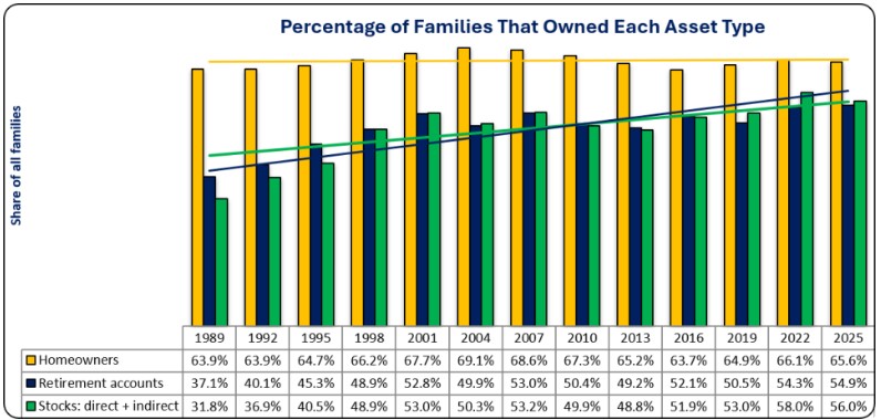 0-FR Percentage of Assets.jpg