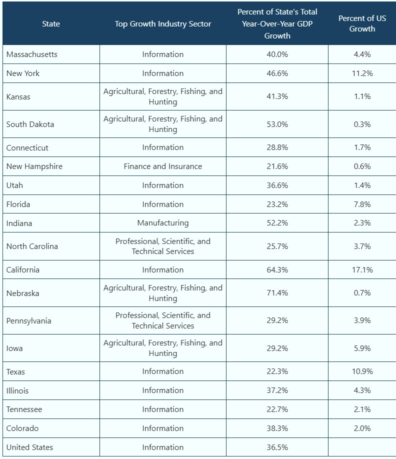 0-GDP 06-12-26 Table Top.jpg