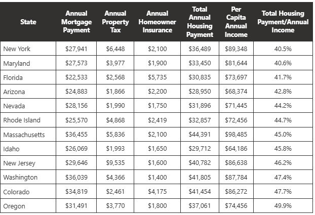0-HA-40-50 Table.jpg