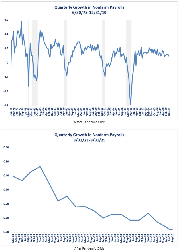 0-NBER-Jobs.jpg