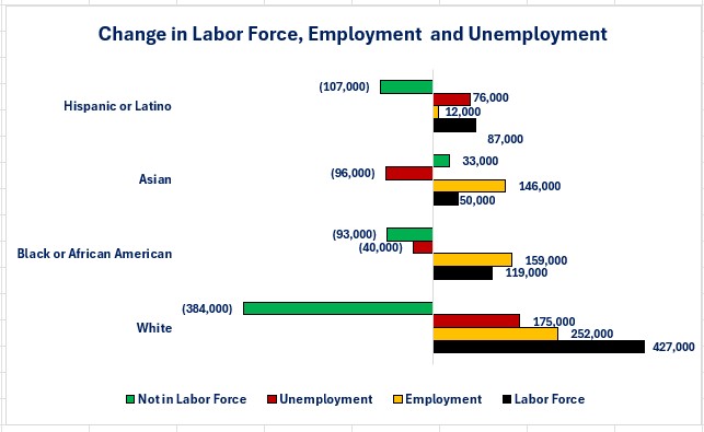 0-NFP 083126 Emp.jpg