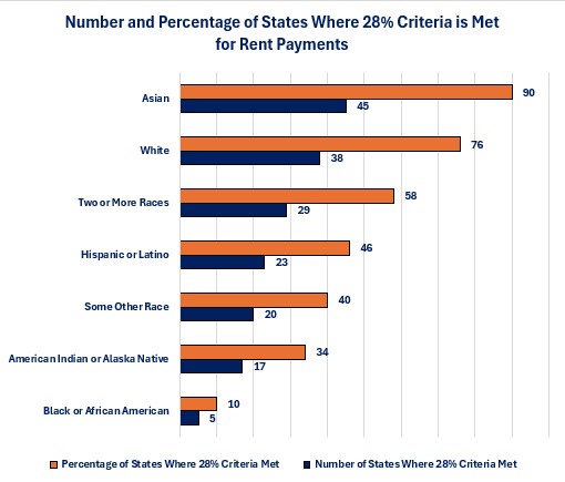 0-Race-Rent.jpg