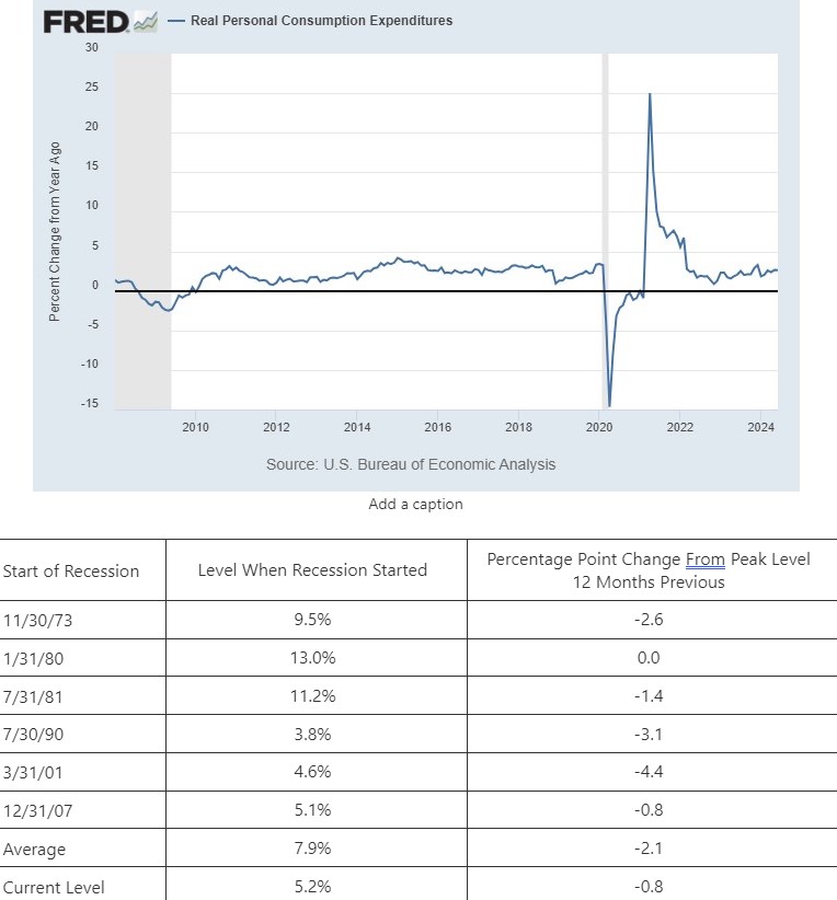 0-Recession-Spending.jpg