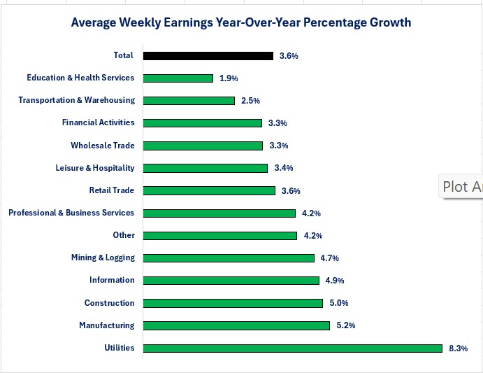 05-08-26, NFP Growth.jpg