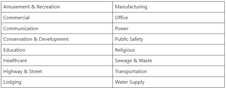 16 Non-Residential Subcomponents.jpg