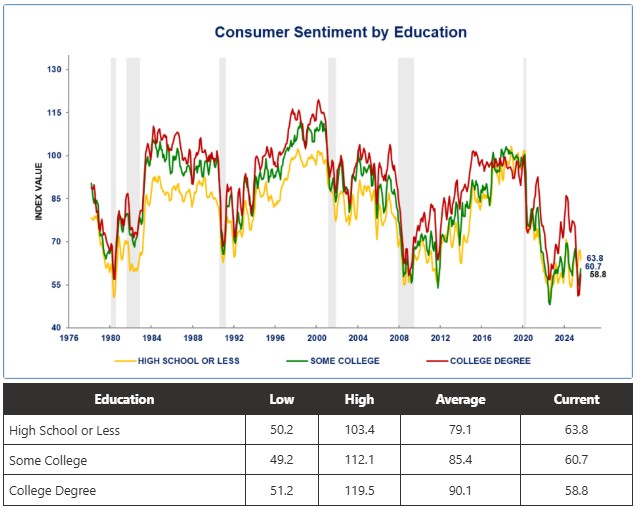 UM-0-Education.jpg